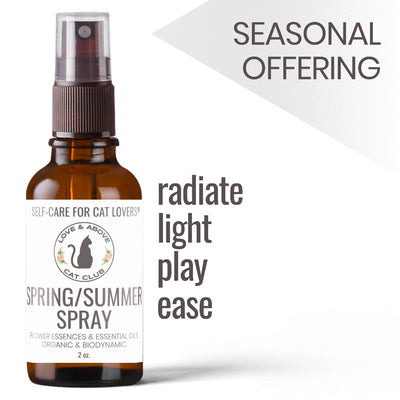 Bottle of 'Spring/Summer Spray' with a label on a white background